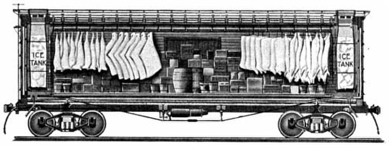 Early refrigerator car design, c. 1870